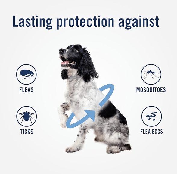 Marlinko Pets™ - Natural Protection (8 Months Tick and Flea Collar for Dogs)