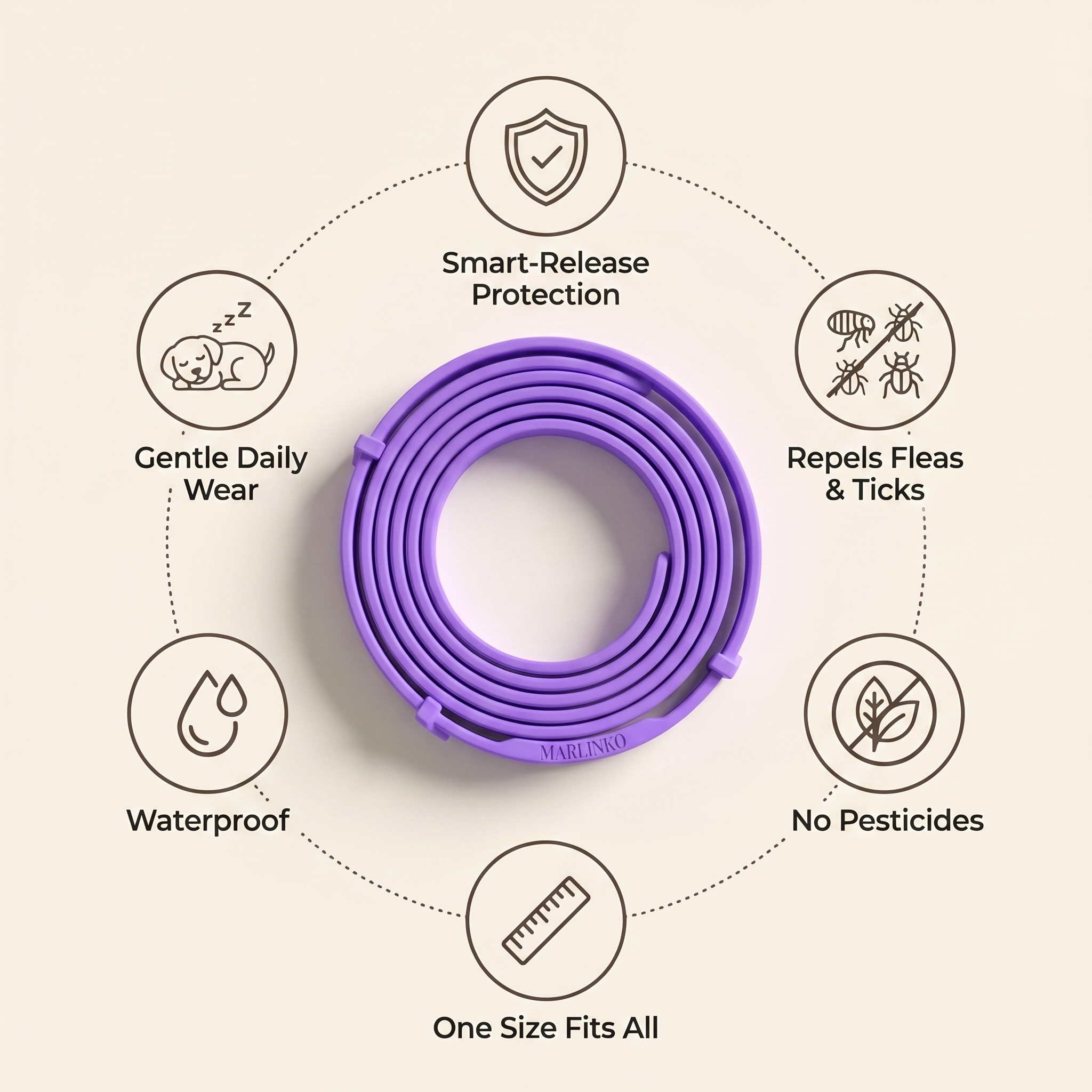 Marlinko Pets™ - All Natural Protection (8 Months Tick and Flea Collar for Dogs)