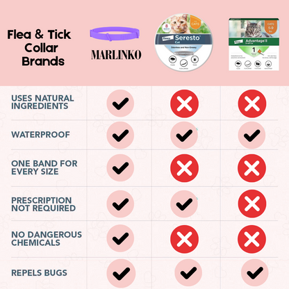 Marlinko Pets™ - Natural Calming Cat Collar (8 Months Tick & Flea Free)