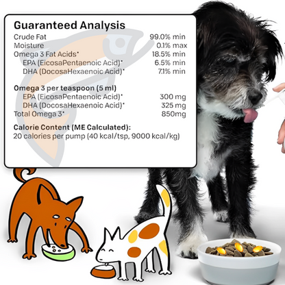 Pure Omega 3 Salmon Oil | Joint - Coat - Digestion